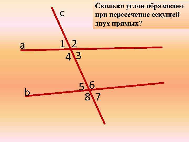 Образуется при пересечении прямых. Углы образованные при пересечении 2 прямых секущей. Углы при пересечении 2 прямых секущей. Углы образованные пересечением двух прямых. Углы при пересечении двух прямых называются.