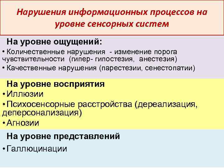 Нарушения информационных процессов на уровне сенсорных систем На уровне ощущений: • Количественные нарушения -