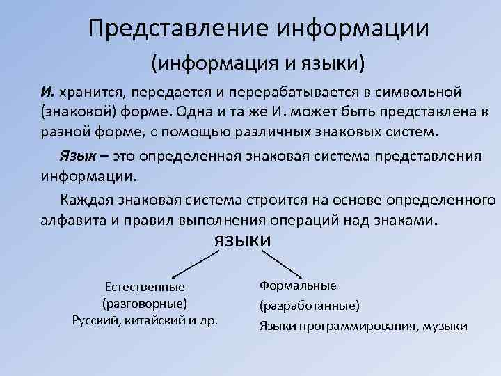 Что такое представление. Представление информации. Представлени еиныормации. Представление информации Информатика.