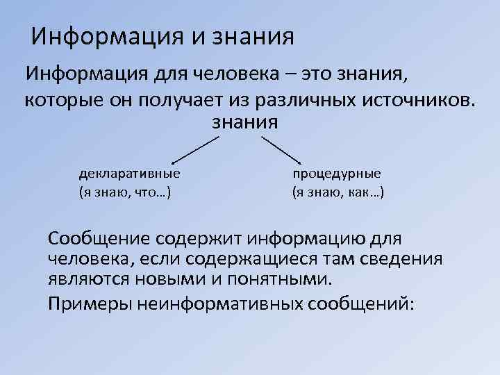 Информация и знания. Знания это в информатике. Декларативная информация это в информатике. Познание и информация. Сравнить информацию и знания.