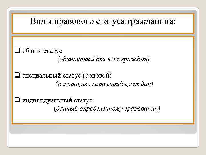Виды правового статуса гражданина: q общий статус (одинаковый для всех граждан) q специальный статус