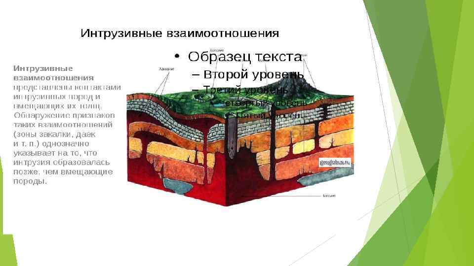 Интрузивные породы. Интрузивные горные породы. Образование интрузивных горных пород. Интрузивные и интрузивные. Интрузивные и вулканические породы.