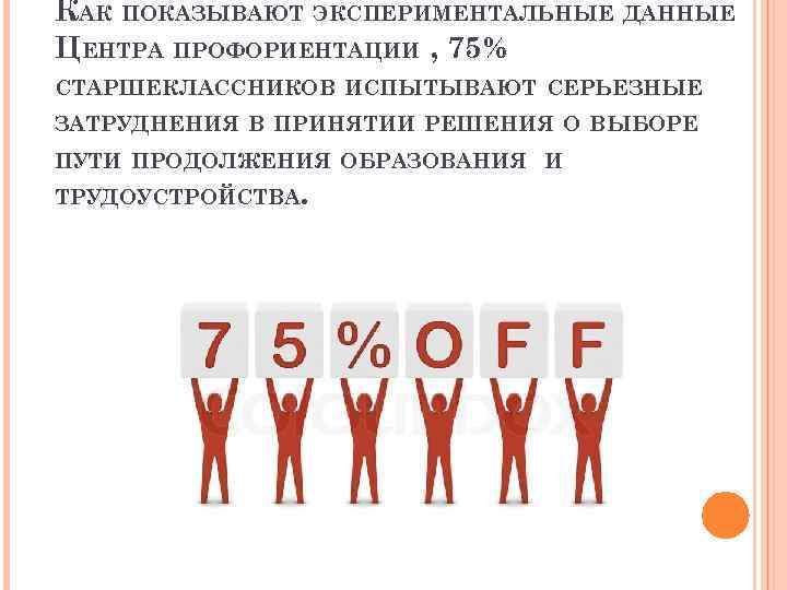 КАК ПОКАЗЫВАЮТ ЭКСПЕРИМЕНТАЛЬНЫЕ ДАННЫЕ ЦЕНТРА ПРОФОРИЕНТАЦИИ , 75% СТАРШЕКЛАССНИКОВ ИСПЫТЫВАЮТ СЕРЬЕЗНЫЕ ЗАТРУДНЕНИЯ В ПРИНЯТИИ