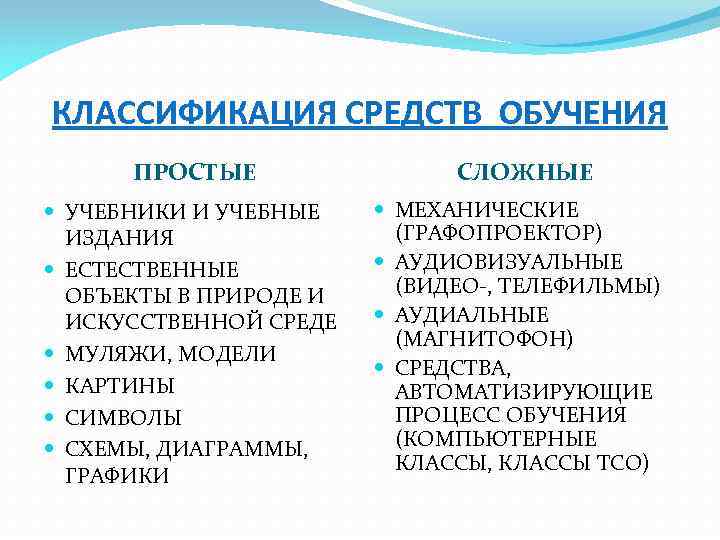 КЛАССИФИКАЦИЯ СРЕДСТВ ОБУЧЕНИЯ ПРОСТЫЕ УЧЕБНИКИ И УЧЕБНЫЕ ИЗДАНИЯ ЕСТЕСТВЕННЫЕ ОБЪЕКТЫ В ПРИРОДЕ И ИСКУССТВЕННОЙ