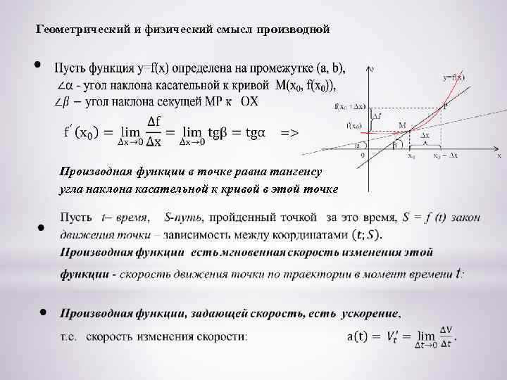 Геометрический и физический смысл производной Производная функции в точке равна тангенсу угла наклона касательной
