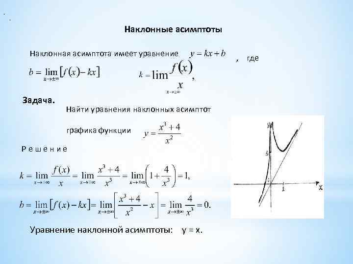 Найти уравнение b 4. Уравнение асимптоты Графика функции. Формула для нахождения асимптот Графика функции. Нахождение асимптот функции через предел. Как найти асимптоты к графику функции.