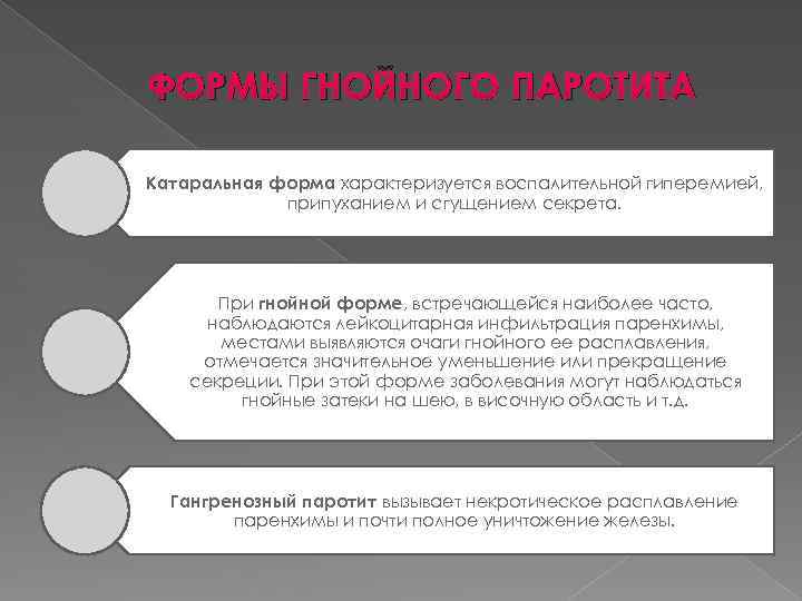 ФОРМЫ ГНОЙНОГО ПАРОТИТА Катаральная форма характеризуется воспалительной гиперемией, припуханием и сгущением секрета. При гнойной