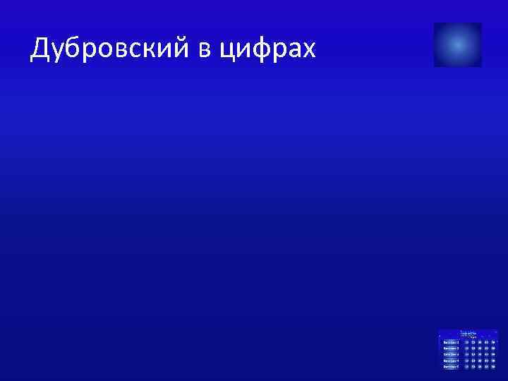 Дубровский в цифрах 