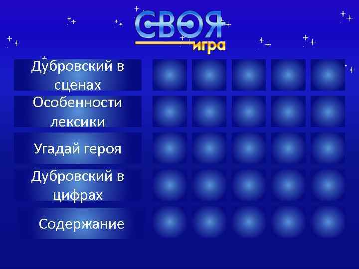 Дубровский в сценах Особенности лексики Угадай героя Дубровский в цифрах Содержание 
