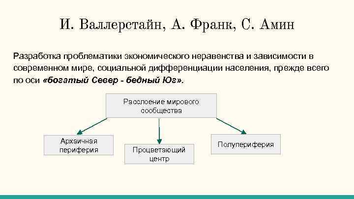 Теория зависимости. Теория зависимости Франка. Концепция зависимости а. Франка. Классификация Валлерстайна. Валлерстайн социально классовая теория.