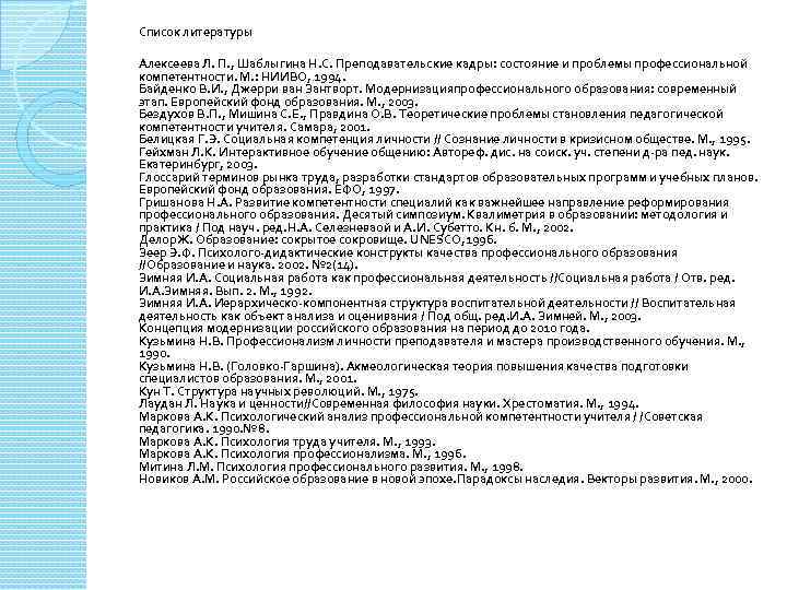 Список литературы Алексеева Л. П. , Шаблыгина Н. С. Преподавательские кадры: состояние и проблемы