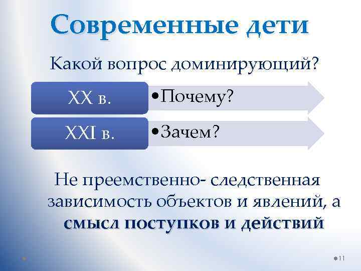 Современные дети Какой вопрос доминирующий? ХХ в. • Почему? ХХI в. • Зачем? Не