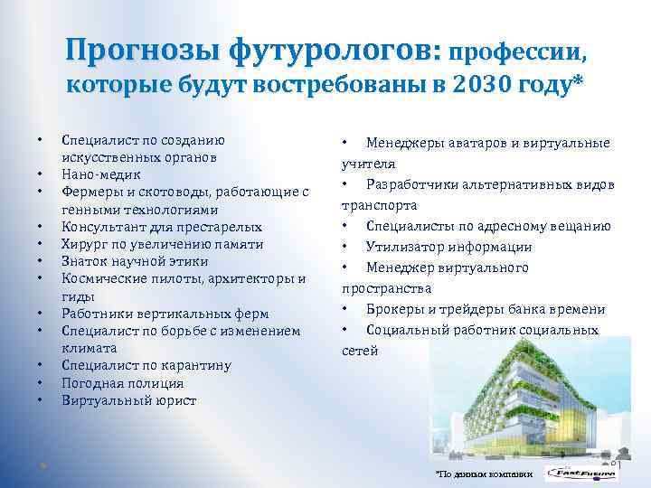 Прогнозы футурологов: профессии, которые будут востребованы в 2030 году* • • • Специалист по
