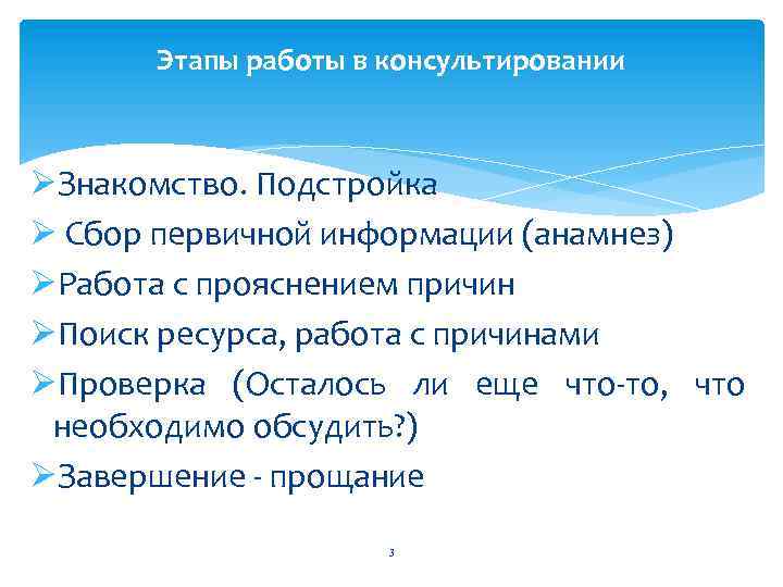 Методика консультирования женщин в ситуации репродуктивного выбораПроект