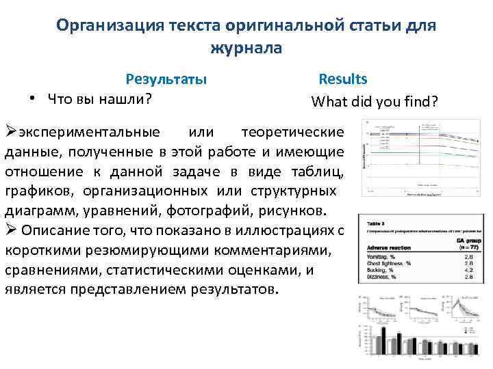 Организация текста оригинальной статьи для журнала Результаты Results • Что вы нашли? What did