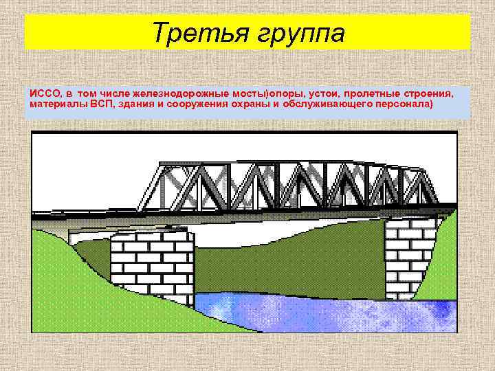 Третья группа ИССО, в том числе железнодорожные мосты)опоры, устои, пролетные строения, материалы ВСП, здания