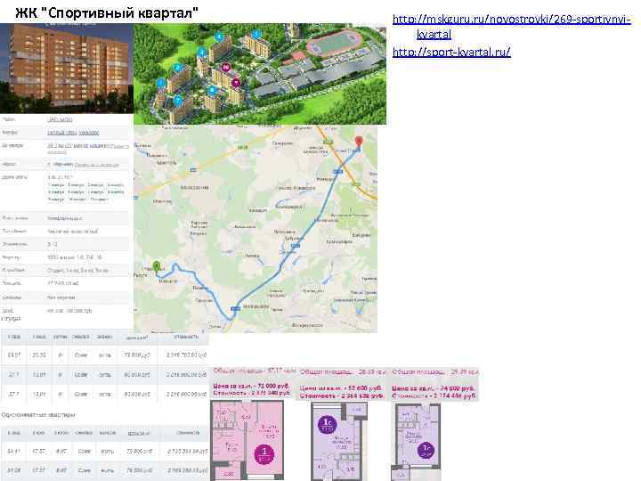 ЖК "Спортивный квартал" http: //mskguru. ru/novostroyki/269 -sportivnyjkvartal http: //sport-kvartal. ru/ 