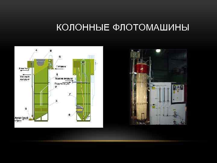  КОЛОННЫЕ ФЛОТОМАШИНЫ 