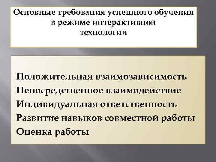 Основные требования успешного обучения в режиме интерактивной технологии Положительная взаимозависимость Непосредственное взаимодействие Индивидуальная ответственность