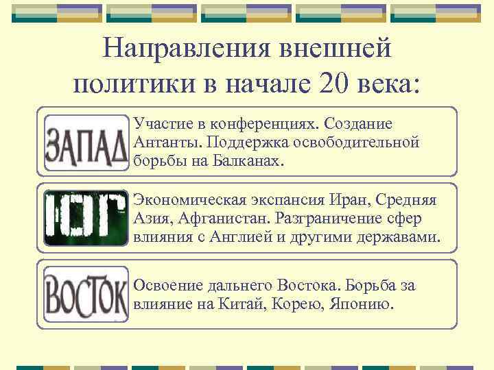 Направления внешней политики в начале 20 века: Участие в конференциях. Создание Антанты. Поддержка освободительной