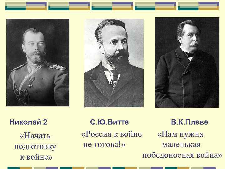 Николай 2 «Начать подготовку к войне» С. Ю. Витте «Россия к войне не готова!»