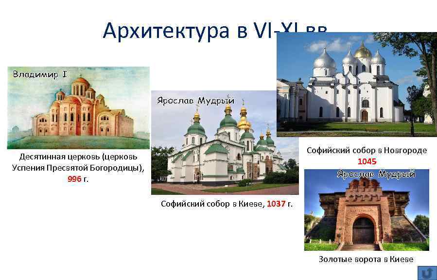 Архитектура в VI-XI вв. крестово-купольный тип храма Владимир I Ярослав Мудрый Софийский собор в