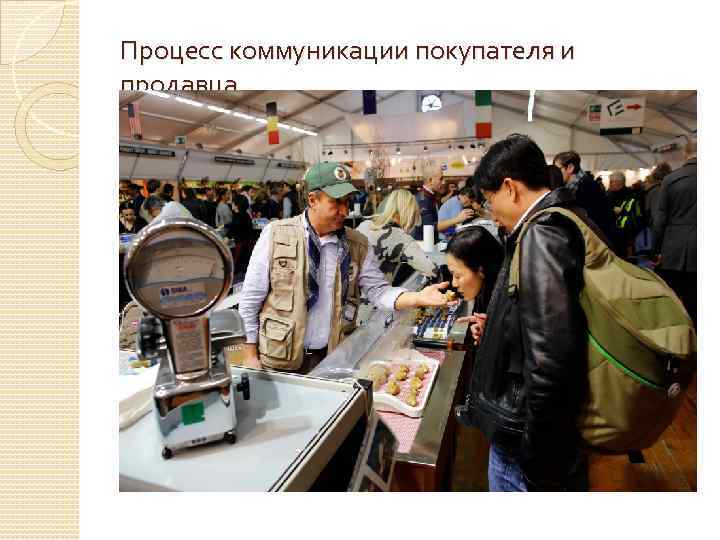 Процесс коммуникации покупателя и продавца 