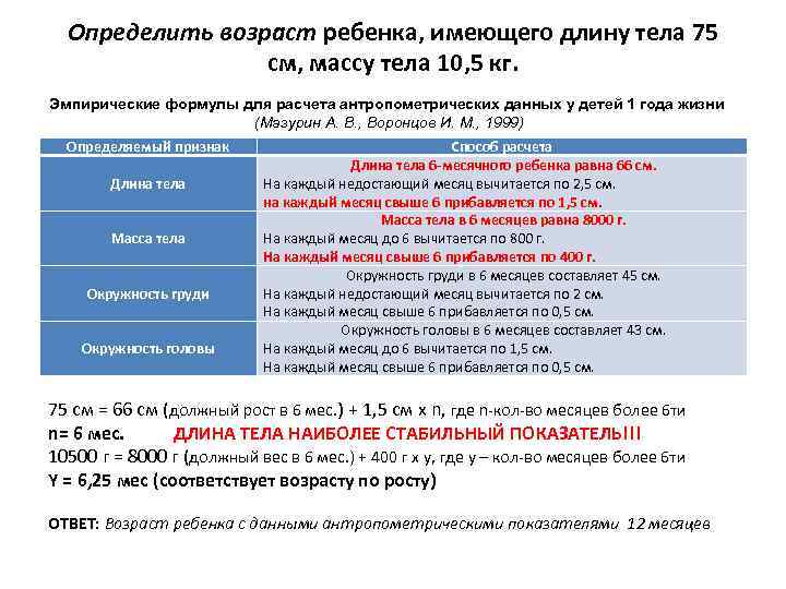 Определить возраст ребенка, имеющего длину тела 75 см, массу тела 10, 5 кг. Эмпирические