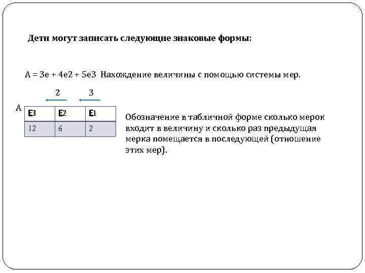 Дети могут записать следующие знаковые формы: А = 3 е + 4 е 2