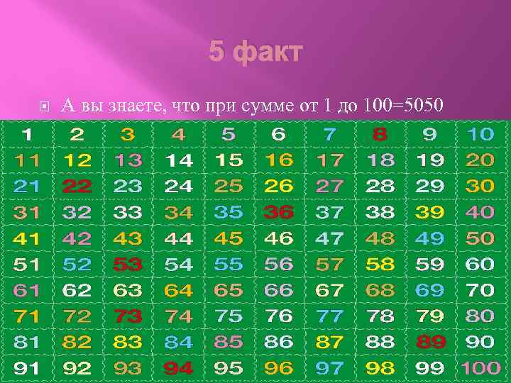 5 факт А вы знаете, что при сумме от 1 до 100=5050 