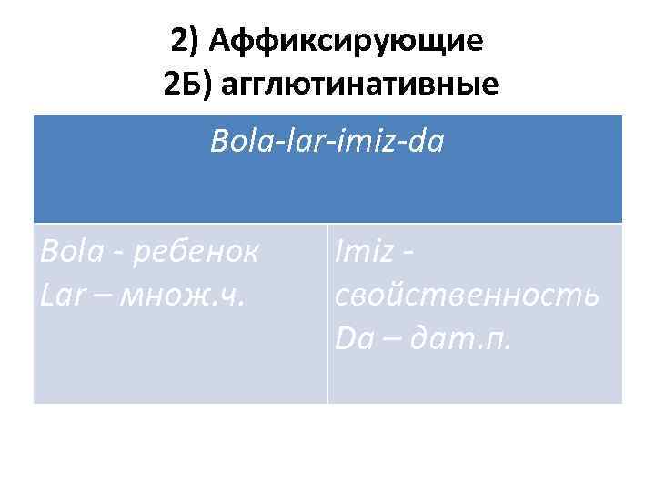 2) Аффиксирующие 2 Б) агглютинативные Bola-lar-imiz-da Bola - ребенок Lar – множ. ч. Imiz