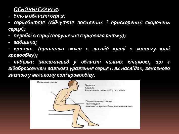 ОСНОВНІ СКАРГИ: - біль в області серця; - серцебиття (відчуття посилених і прискорених скорочень