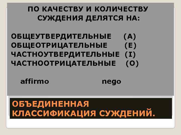 Объем суждения. По качеству суждения делятся на. По количеству суждения делятся на. Количество и качество суждения. Суждения по количеству и качеству.