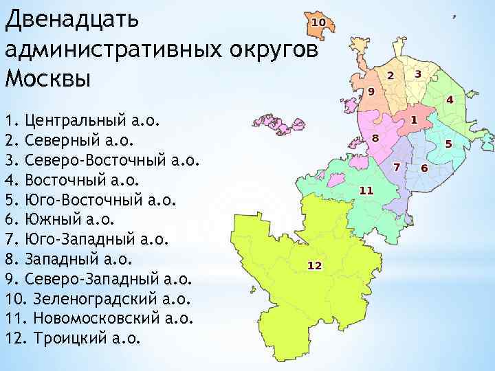 Двенадцать административных округов Москвы 1. Центральный а. о. 2. Северный а. о. 3. Северо-Восточный