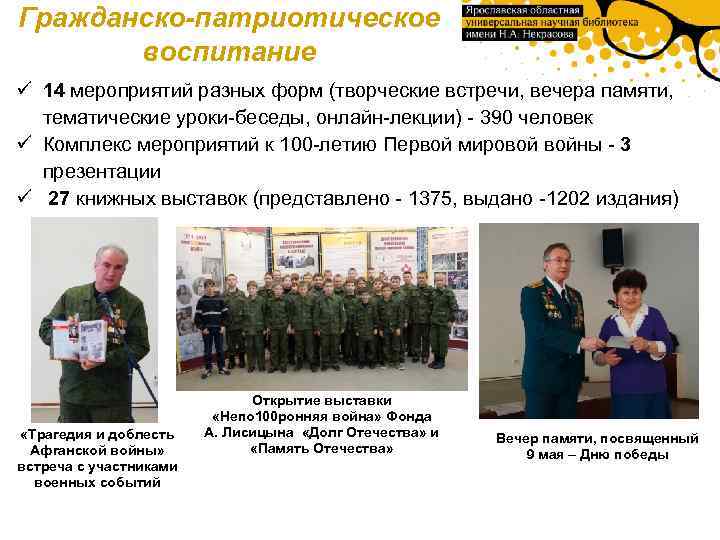 Гражданско-патриотическое воспитание ü 14 мероприятий разных форм (творческие встречи, вечера памяти, тематические уроки-беседы, онлайн-лекции)