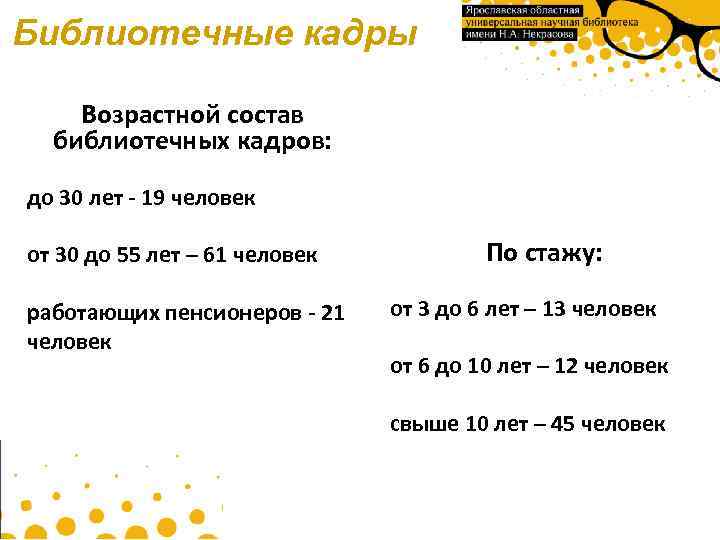 Библиотечные кадры Возрастной состав библиотечных кадров: до 30 лет - 19 человек от 30