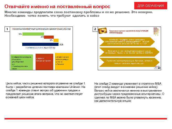 Отвечайте именно на поставленный вопрос ДЛЯ ОБУЧЕНИЯ Многие команды предлагали свою постановку проблемы и