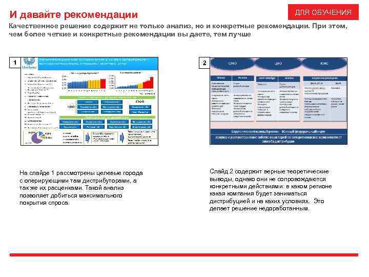 ДЛЯ ОБУЧЕНИЯ И давайте рекомендации Качественное решение содержит не только анализ, но и конкретные