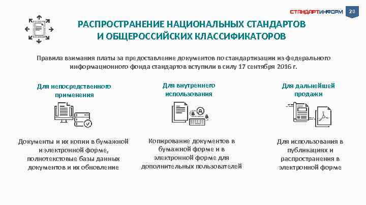 20 РАСПРОСТРАНЕНИЕ НАЦИОНАЛЬНЫХ СТАНДАРТОВ И ОБЩЕРОССИЙСКИХ КЛАССИФИКАТОРОВ Правила взимания платы за предоставление документов по