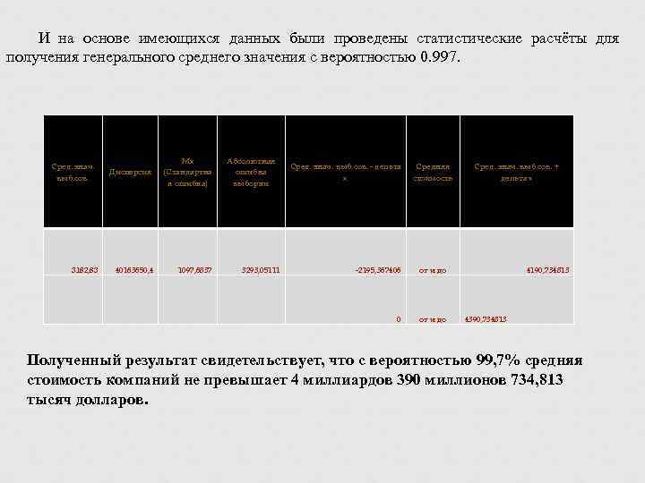 И на основе имеющихся данных были проведены статистические расчёты для получения генерального среднего значения