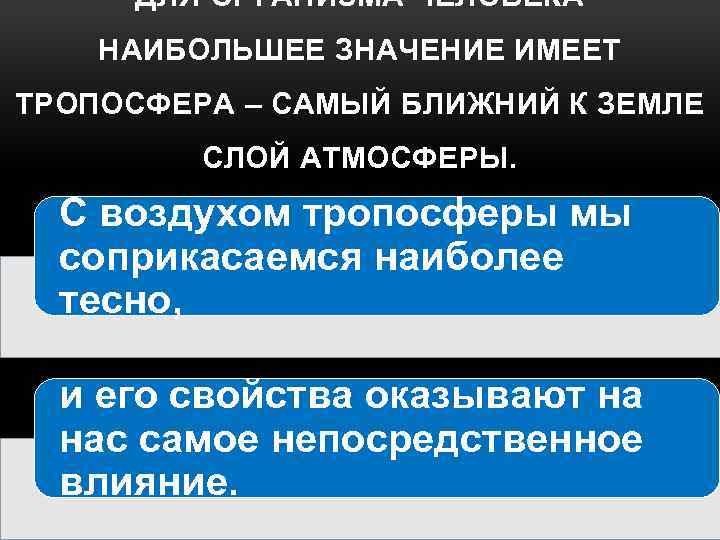 ДЛЯ ОРГАНИЗМА ЧЕЛОВЕКА НАИБОЛЬШЕЕ ЗНАЧЕНИЕ ИМЕЕТ ТРОПОСФЕРА – САМЫЙ БЛИЖНИЙ К ЗЕМЛЕ СЛОЙ АТМОСФЕРЫ.