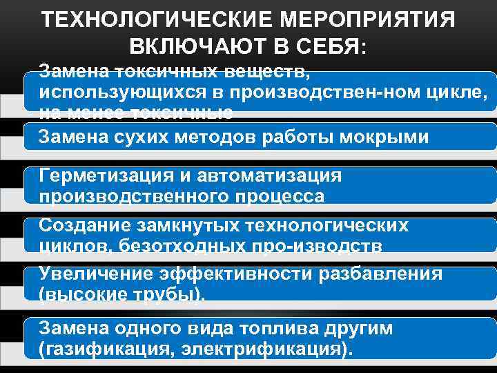 ТЕХНОЛОГИЧЕСКИЕ МЕРОПРИЯТИЯ ВКЛЮЧАЮТ В СЕБЯ: Замена токсичных веществ, использующихся в производствен ном цикле, на