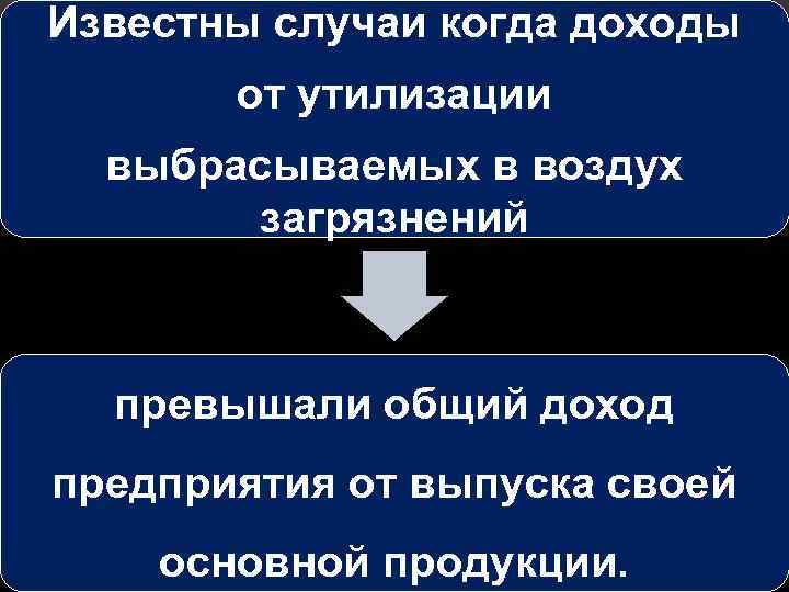 Известны случаи когда доходы от утилизации выбрасываемых в воздух загрязнений превышали общий доход предприятия