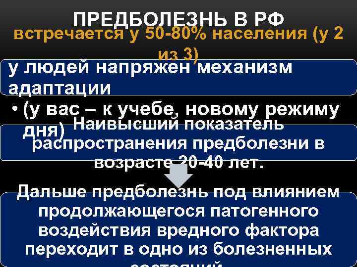 ПРЕДБОЛЕЗНЬ В РФ встречается у 50 -80% населения (у 2 из 3) у людей