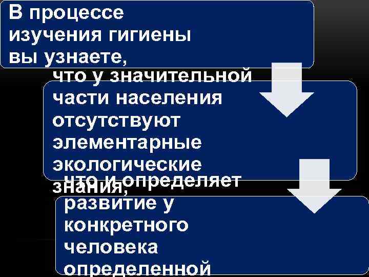 В процессе изучения гигиены вы узнаете, что у значительной части населения отсутствуют элементарные экологические