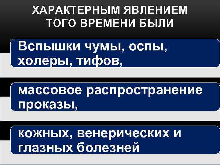 ХАРАКТЕРНЫМ ЯВЛЕНИЕМ ТОГО ВРЕМЕНИ БЫЛИ Вспышки чумы, оспы, холеры, тифов, массовое распространение проказы, кожных,