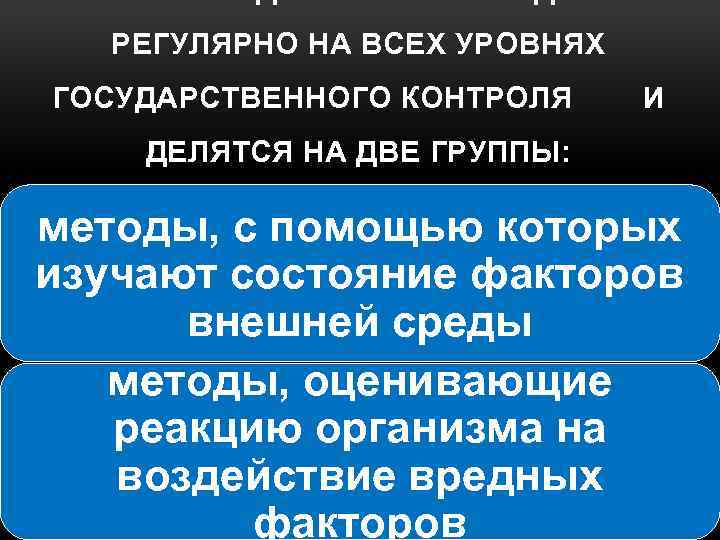 ЭТИ ИССЛЕДОВАНИЯ ПРОВОДЯТСЯ РЕГУЛЯРНО НА ВСЕХ УРОВНЯХ ГОСУДАРСТВЕННОГО КОНТРОЛЯ И ДЕЛЯТСЯ НА ДВЕ ГРУППЫ: