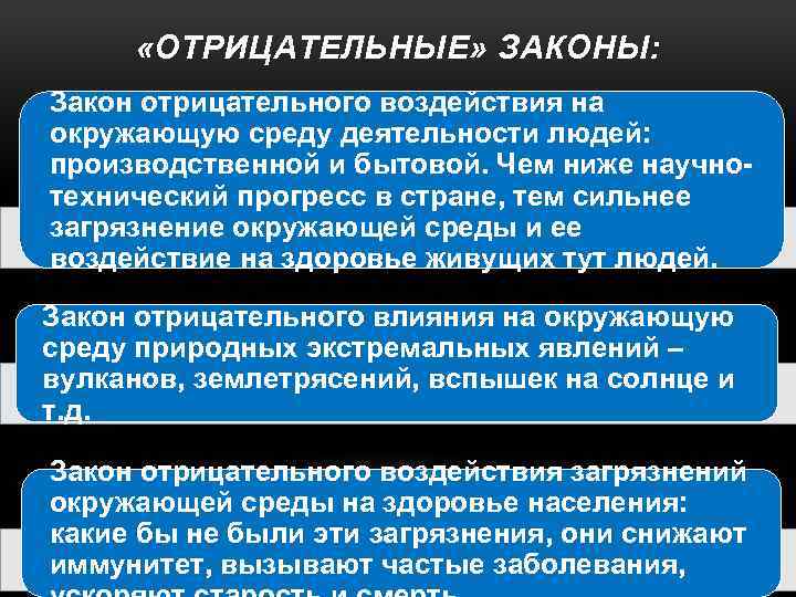 Отрицательное доказательство. Закон отрицательного воздействия. Отрицательные законы гигиены. Отрицательное воздействие на среду. Негативный закон это.