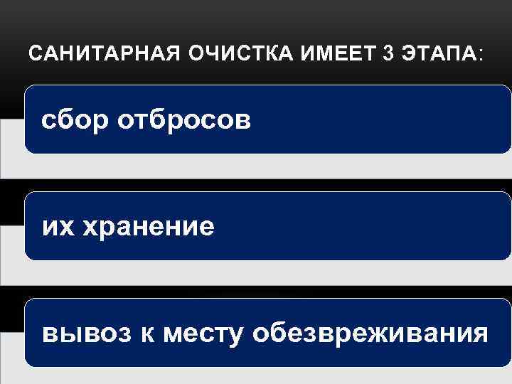 САНИТАРНАЯ ОЧИСТКА ИМЕЕТ 3 ЭТАПА: сбор отбросов их хранение вывоз к месту обезвреживания 