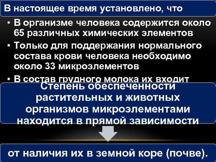 В настоящее время установлено, что • В организме человека содержится около 65 различных химических